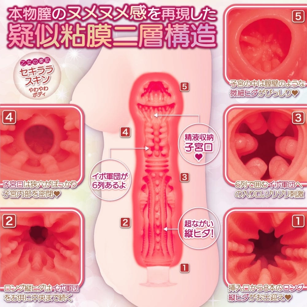 Maccos Japan - Love Fairy Horny Torso Two Layer Onahole (Beige)