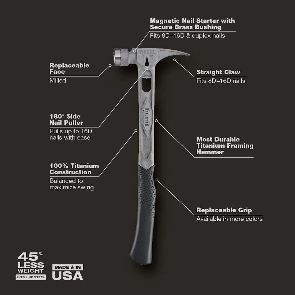 Milwaukee TIB15MC - STILETTO® TIBONE™ 15oz Milled/Curved Titanium Framing Hammer
